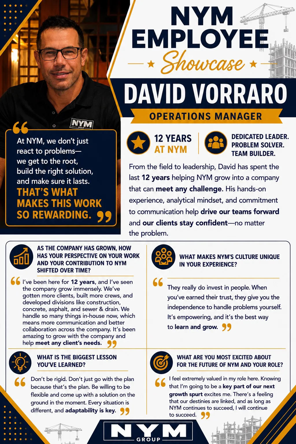 NYM Employee Showcase poster for David Vorraro, Operations Manager