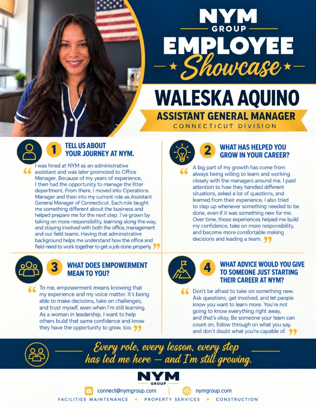 NYM Employee Showcase poster for Waleska Aquino, Assistant General Manager